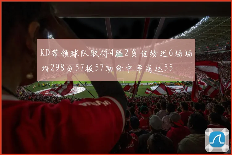 KD带领球队取得4胜2负佳绩近6场场均298分57板57助命中率高达55