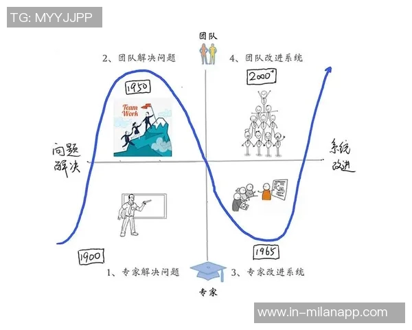 亨特回应阿特金森批评逐一分析团队不足之处与改进方向 亨特回应阿特金森批评逐一分析团队不足之处与改进方向