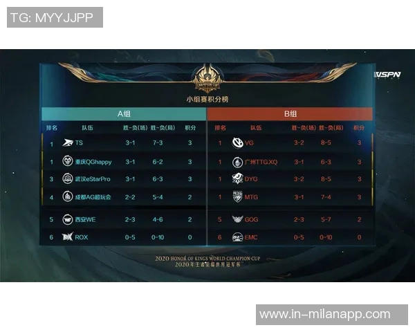 张家港争霸赛八强尘埃落定霸主之争即将开启精彩竞猜活动等你参与